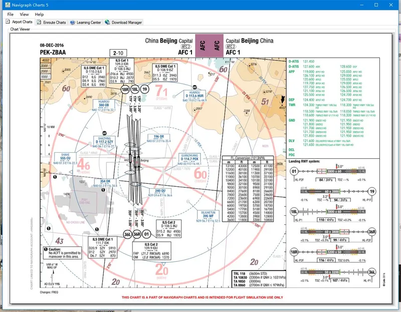 记·Navigraph航图说明书-机场酒吧-中国模拟飞行网